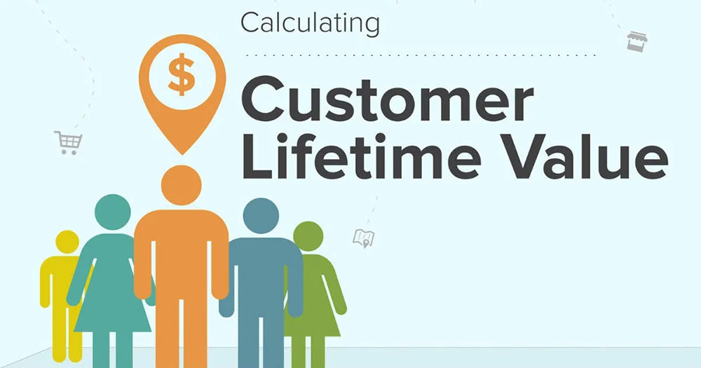 Customer Lifetime Value