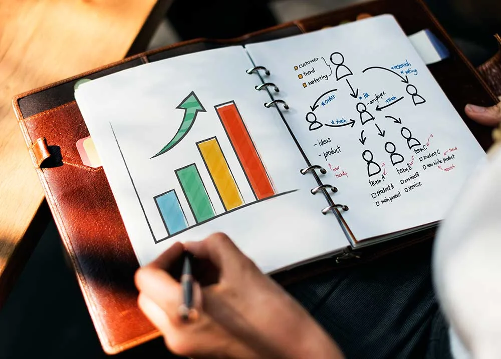 بهترین استراتژی های بازاریابی آنلاین