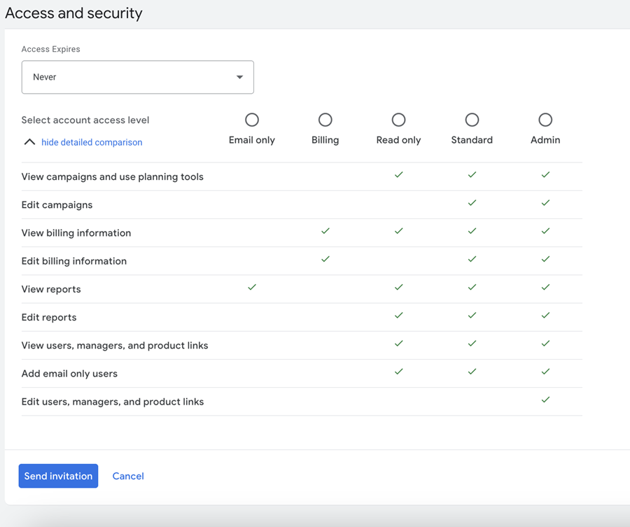 نوه دسترسی دادن در اکانت گوگل ادز
