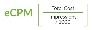 تبلیغات cpm