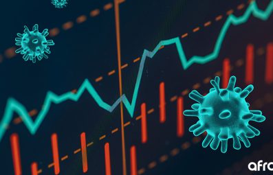 تاثیر کرونا بر تبلیغات گوگل ادز