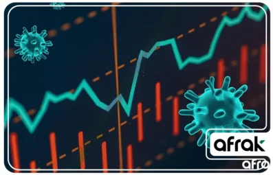 تاثیر کرونا بر تبلیغات گوگل ادز