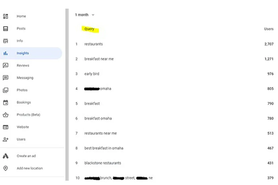 تبلیغات گوگل برای رستورانها