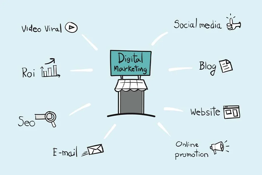 مارکتینگ گل و گیاه فروشی