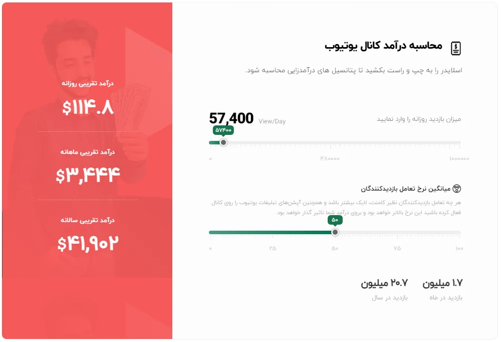 محاسبه درامد کانال یوتیوب با افراک