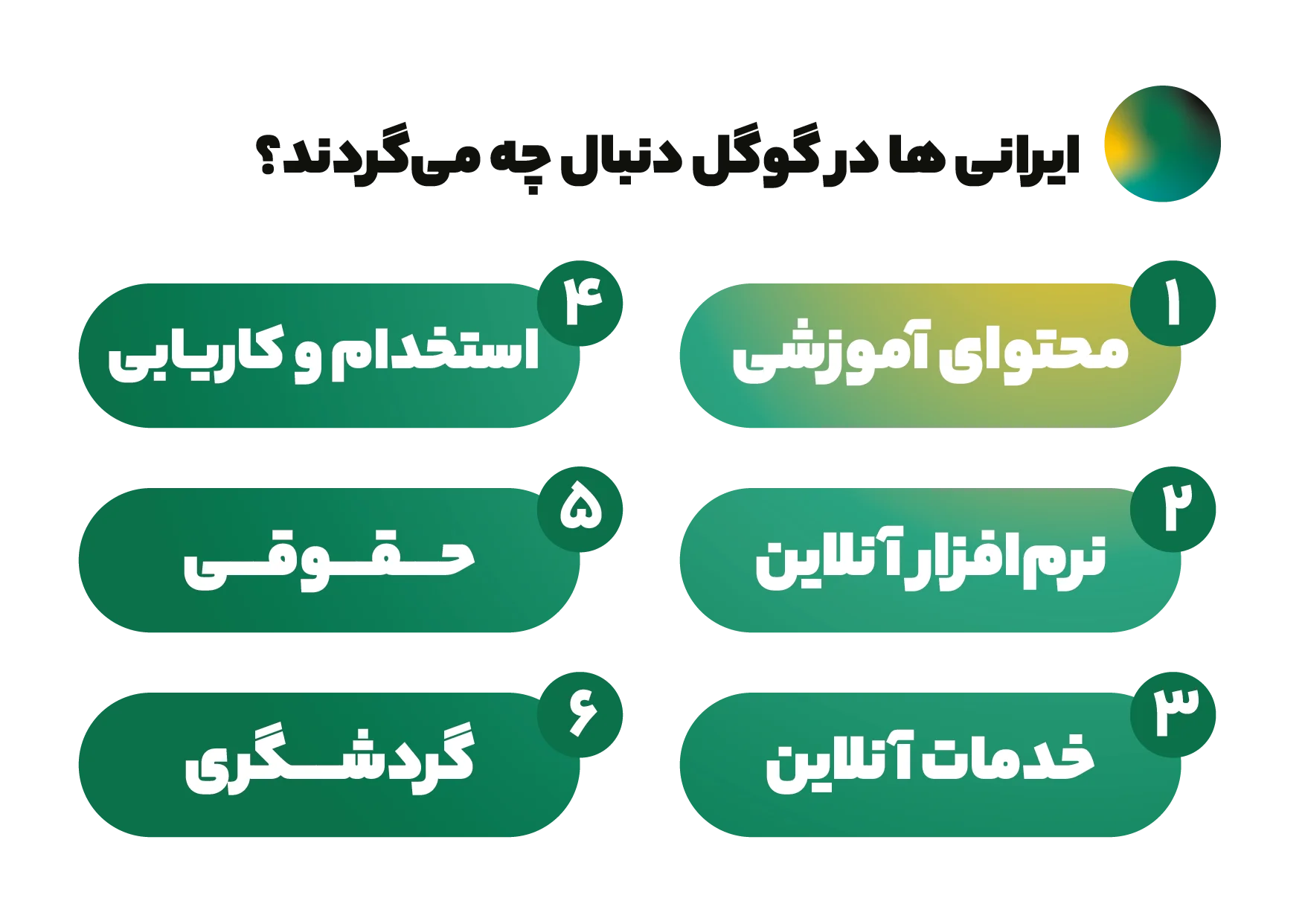 iranians google
