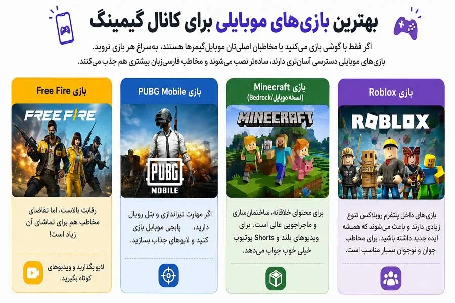 بهترین بازیهای موبایلی برای کانال گیمینگ