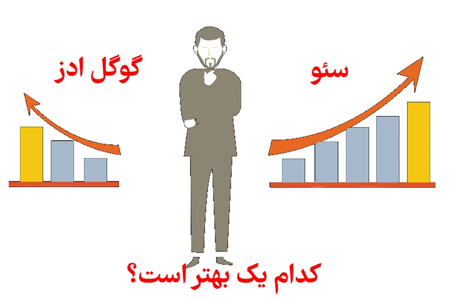تفاوت سئو و گوگل ادز؛ کدام یک بهتر است؟
