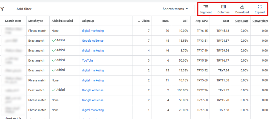 سرچ ترم Search term گوگل ادز چیست؟