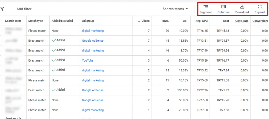 سرچ ترم Search term گوگل ادز چیست؟