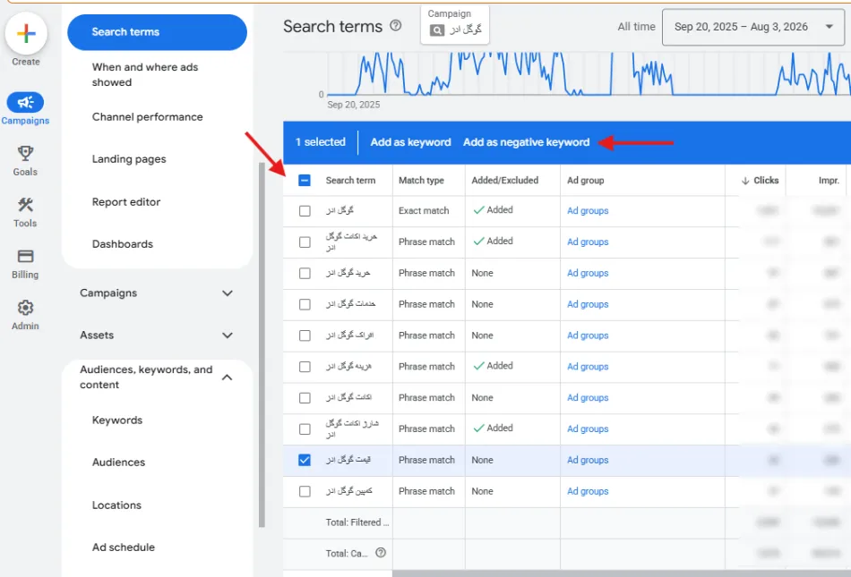Add Negative Keywords