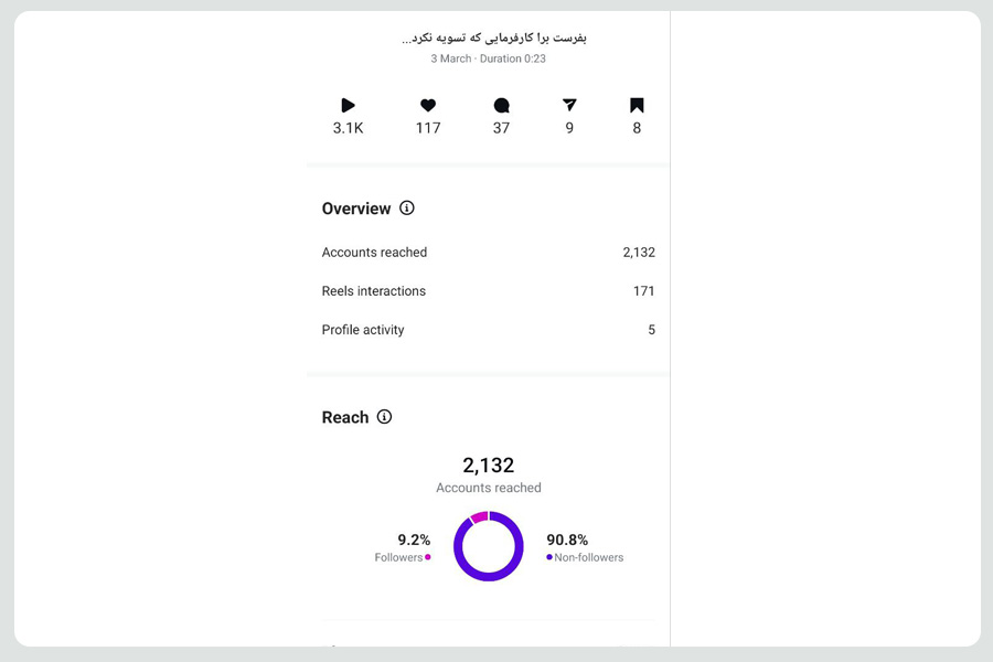 از کجا بفهمیم پست و ریلز ما وارد اکسپلور شده؟