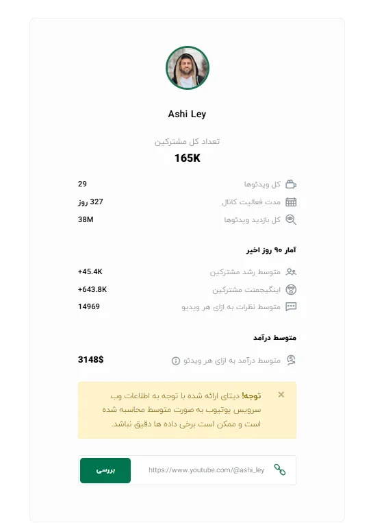 درآمد تقریبی ۲۵۰ میلیونی اشی لی(اشکان) به ازای هر ویدیو در یوتیوب!