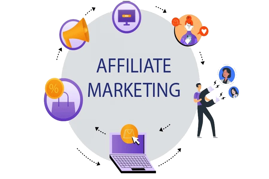 افیلیت مارکتینگ؛ اصطلاح دیجیتال مارکتینگ
