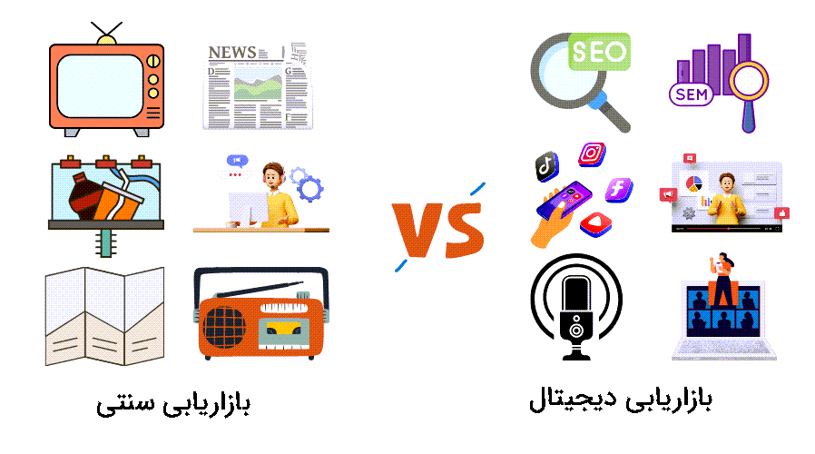 دیجیتال مارکتینگ چیست و چه تفاوت با بازاریابی سنتی دارد