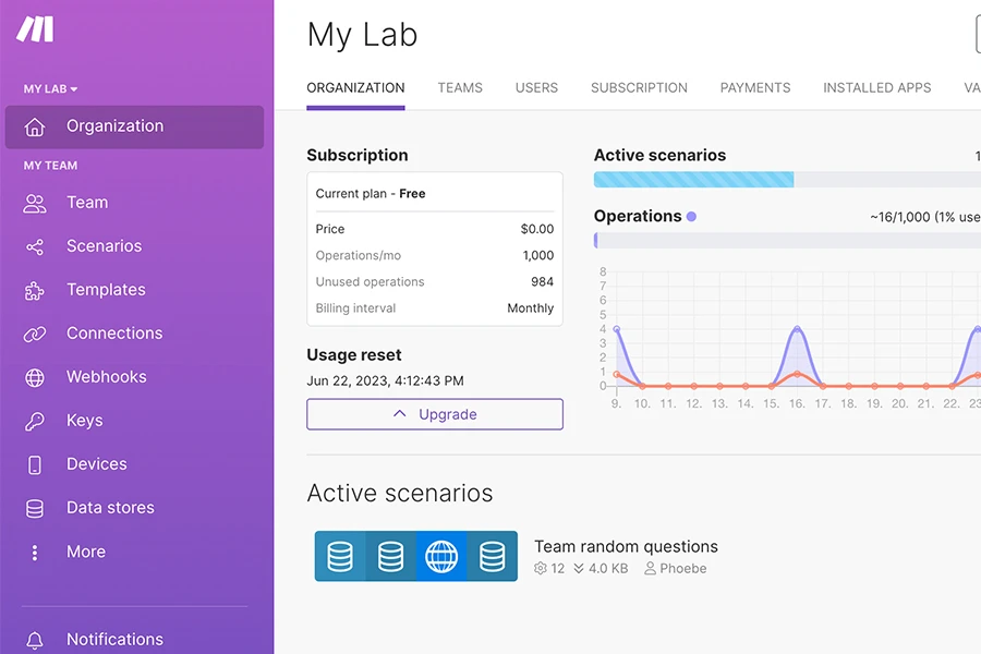 Typeform؛ ابزار دیجیتال مارکتینگ برای طراحی فرم