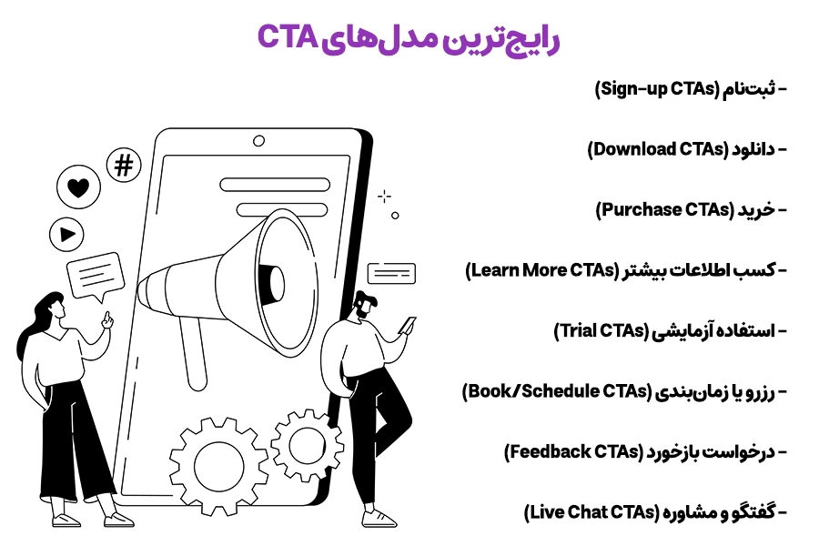 انواع کال تو اکشن چیست