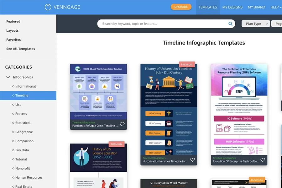 Venngage؛ ابزار دیجیتال مارکتینگ برای طراحی اینفو
