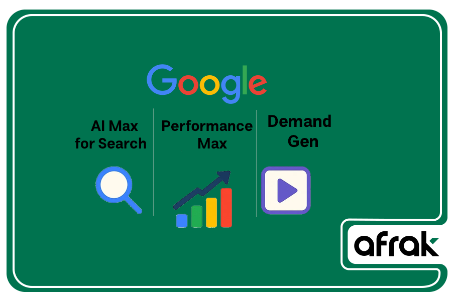پاور پک؛ ترکیب هوشمند Demand Gen ،AI Max و پرفورمنس مکس گوگل ادز