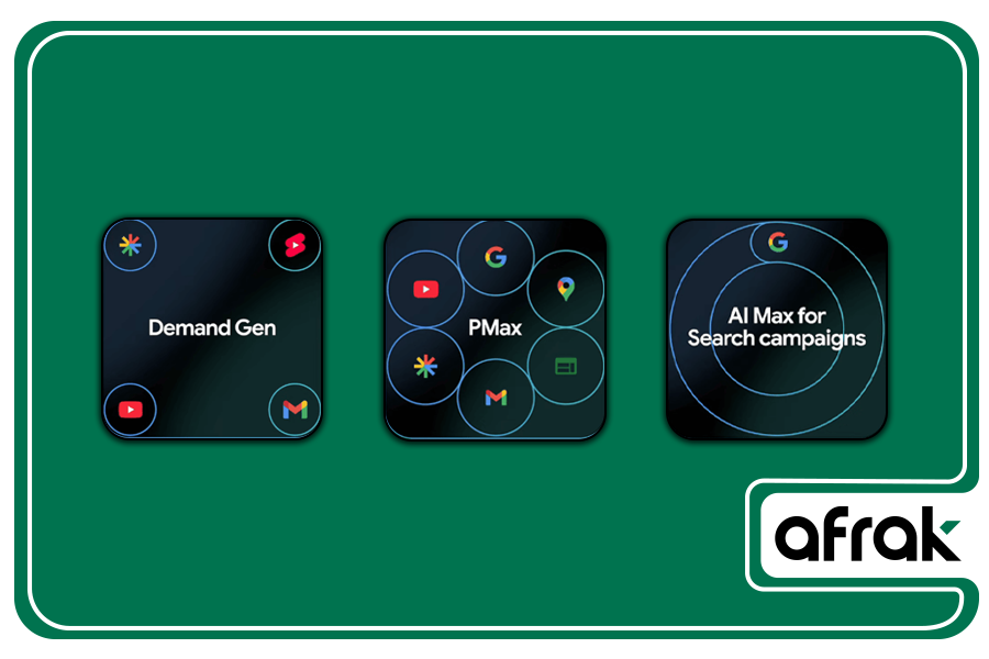 پاور پک؛ ترکیب هوشمند Demand Gen ،AI Max و پرفورمنس مکس گوگل ادز
