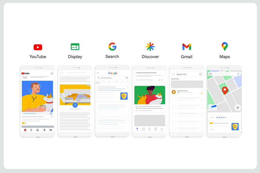 استفاده از کمپین های پرفورمنس مکس در بلک فرایدی
