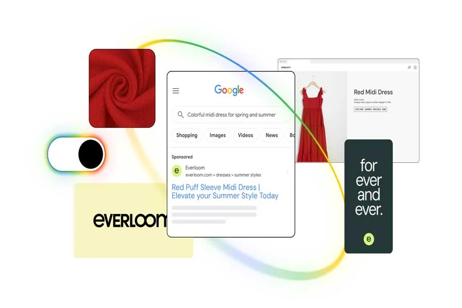 قابلیت‌های Ai Max گوگل ادز