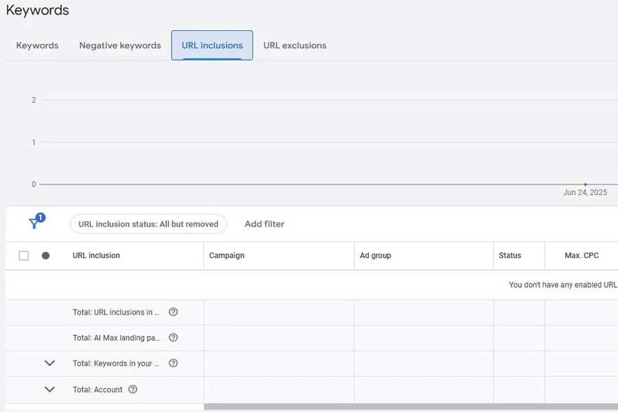 افزودن  لینک ها در Ai Max