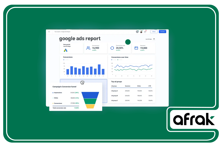 راهنمای استفاده از Report Editor در گوگل ادز
