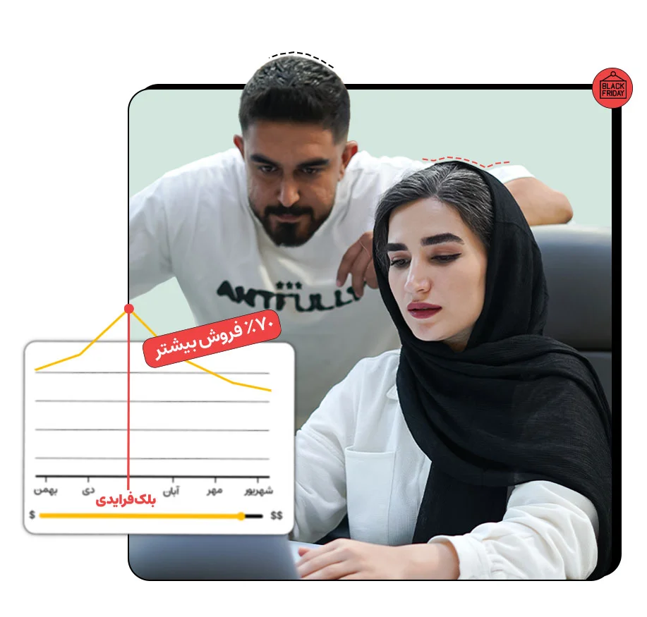 تبلیغات در گوگل در بلک فرایدی
