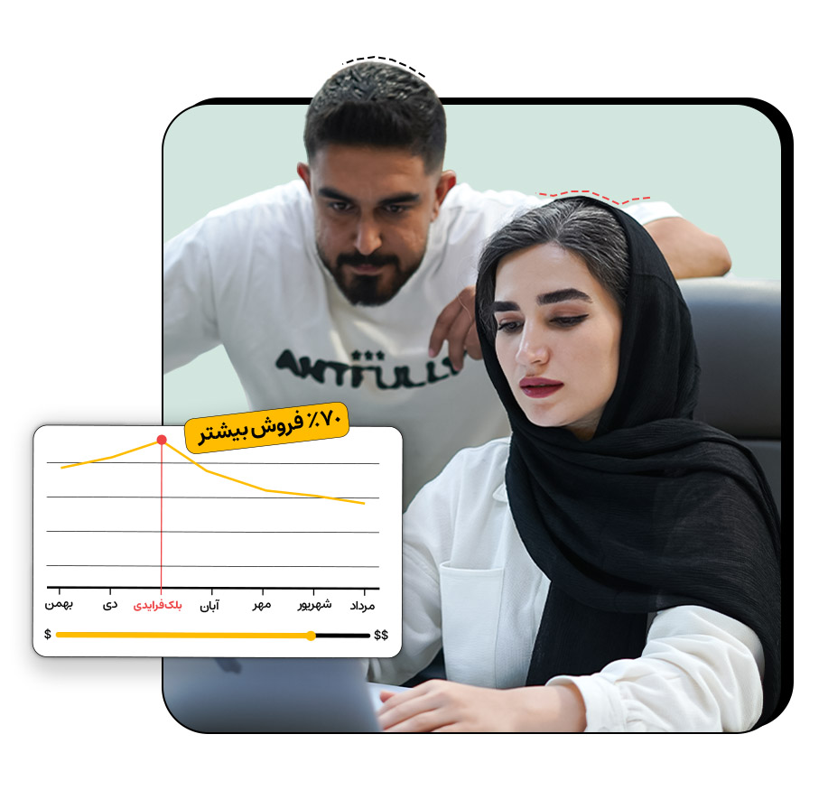 تبلیغات در گوگل در بلک فرایدی