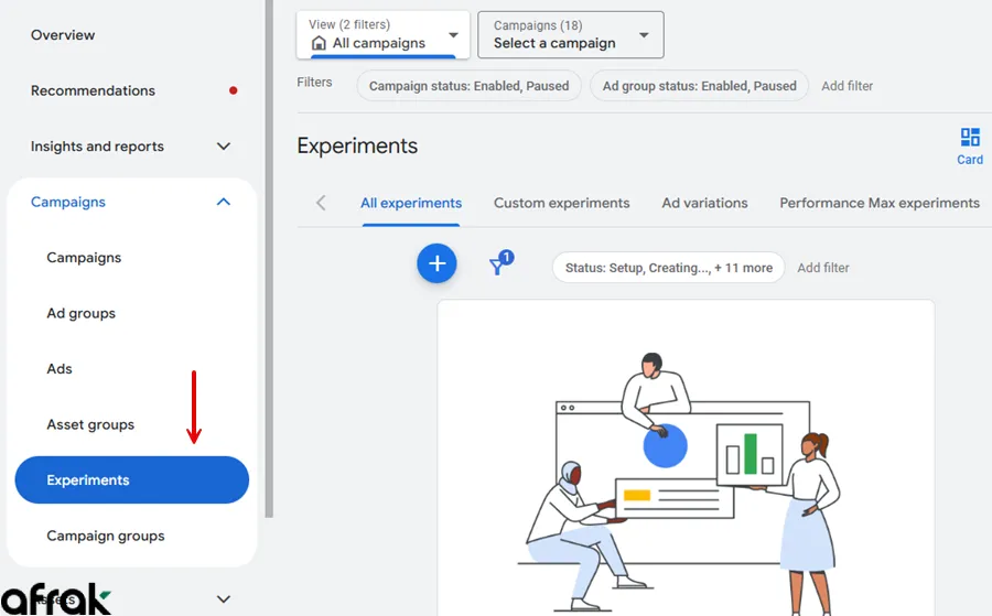 اجرای تست A/B در گوگل ادز و انتخاب Experiment