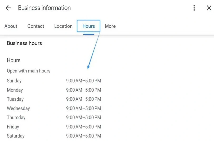موقعیت مکانی در تلگرام بیزینس؛ تلگرام بیزینس چیست