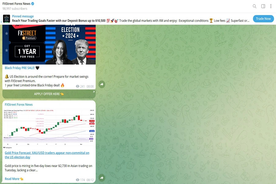 ویژگی های کانال ها در تلگرام مارکتینگ چیست