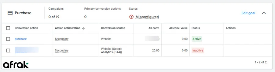 کانورژن ثانویه در گوگل ادز